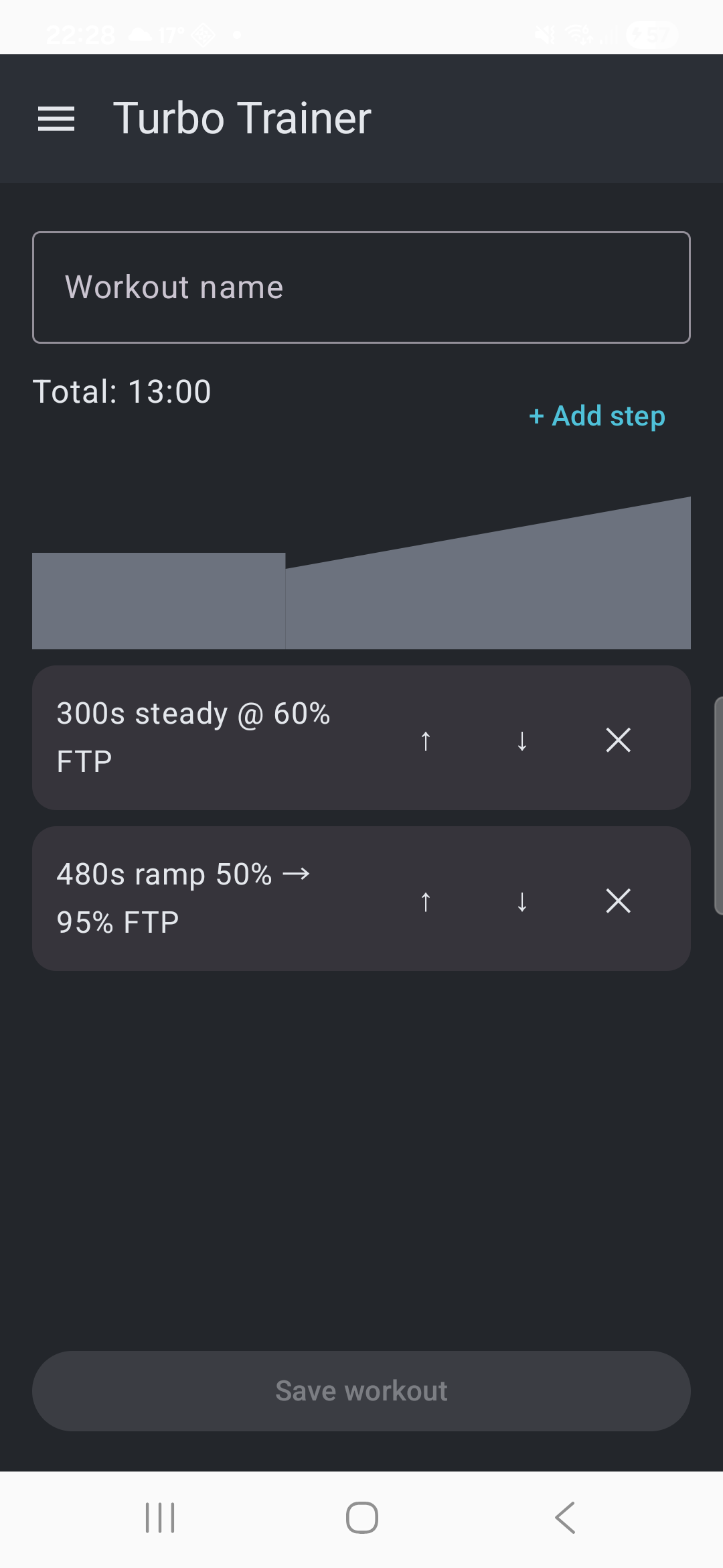 The workout builder's live profile chart, showing a flat steady block followed by a rising ramp, with the two matching steps listed below it.